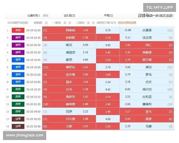 足彩赛事表告发光 足彩信息平台发布